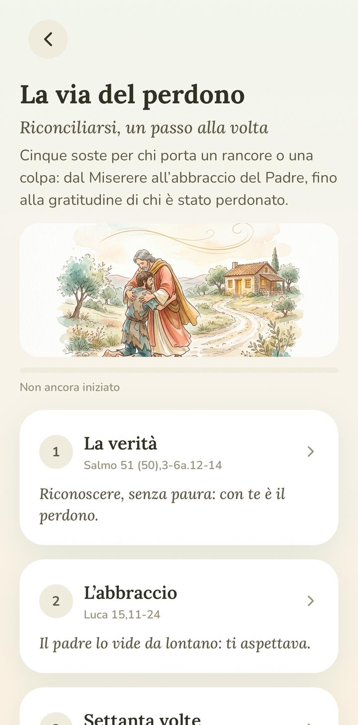Schermata del percorso «La via del perdono»: introduzione e prime soste